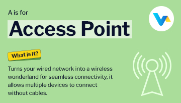 Glossary illustration explaining Access Point: a device that connects wired networks to wireless devices for seamless connectivity.