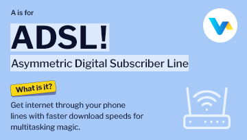 Text 'A is for ADSL! Asymmetric Digital Subscriber Line' with icon of a Wi‑Fi router and a gloss-style header.