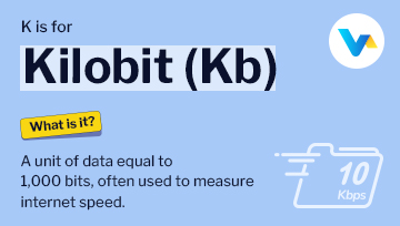 Kilobit icon with folder and '10 Kbps' label representing internet speed in Kb