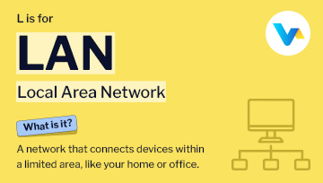 Computer connected to a local area network with three linked nodes
